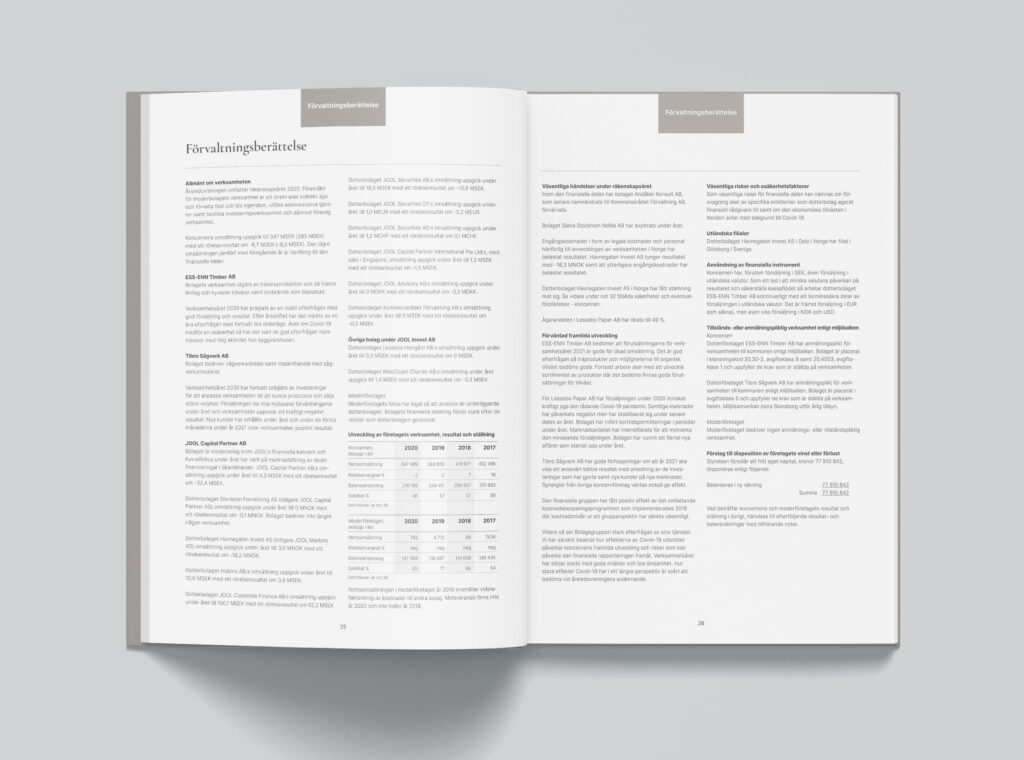 JOOL Group – LIVE Creative Agency