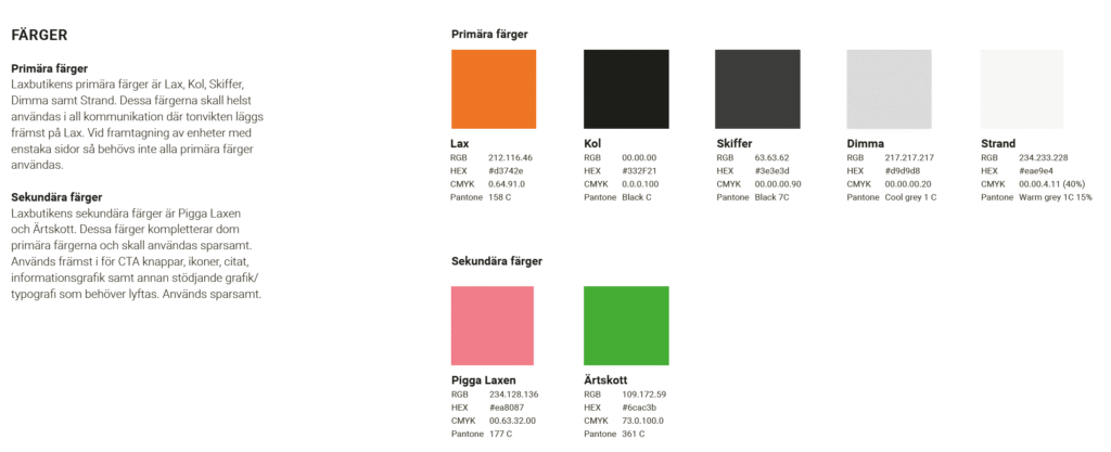 Laxbutiken – LIVE Creative Agency