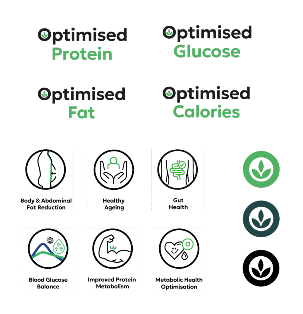 nutrition optimised within graphics