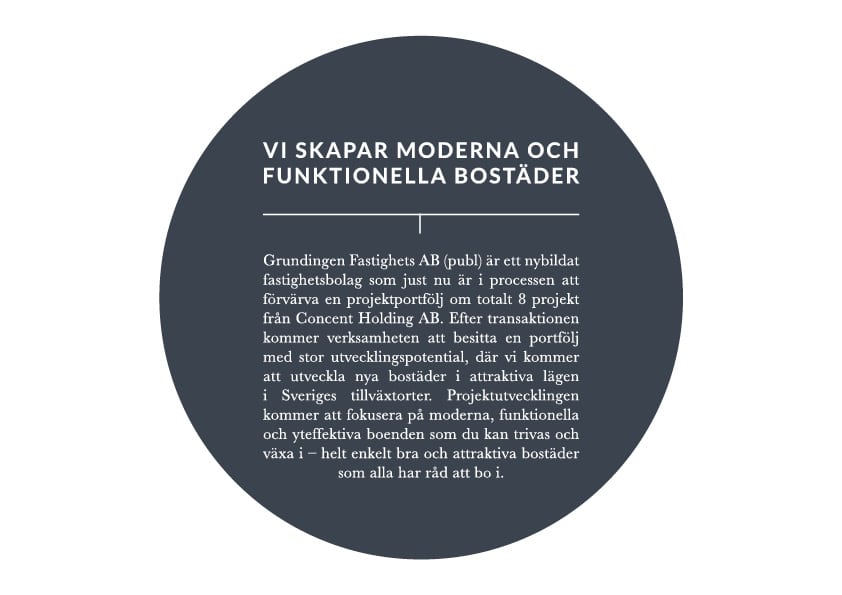 Grundingen Fastighets AB – LIVE Creative Agency